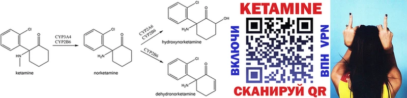 это состав  Ак-Довурак  КЕТАМИН ketamine 